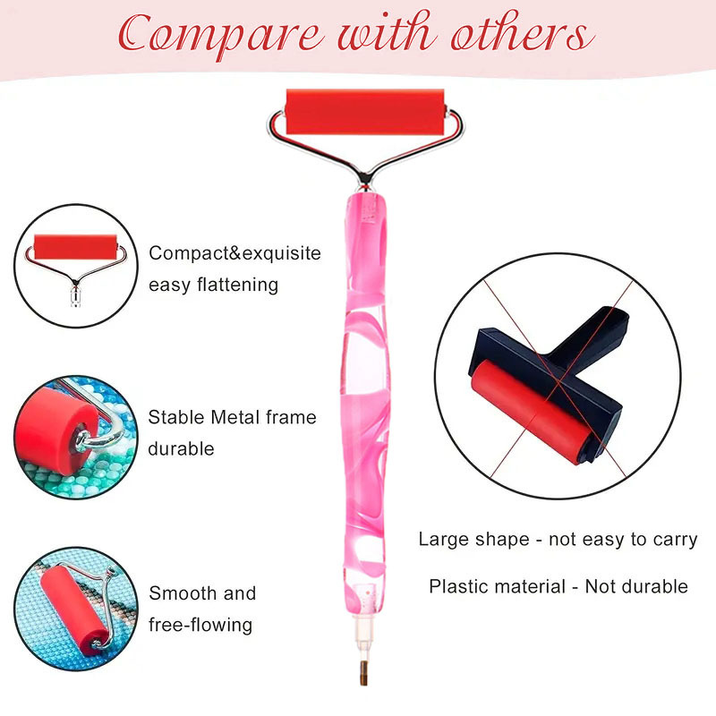 Metal Roller Pen Head, Resin H - đánh giá và giá Embroidery Kit Starter
