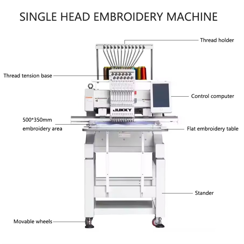 Customized Embroidery Machine  - đánh giá và giá Embroidery Fonts